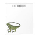 Recherche de lézards blocsnotes Iguana