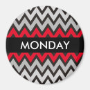 Recherche de motif noir et blanc magnets Family