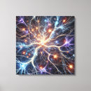 Zoek naar neuronen kunst Zenuwstelsel