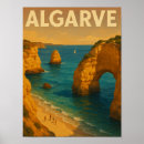 Zoek naar iberisch schiereiland posters Portugal
