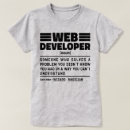 Recherche de développeurs web tshirts Codage