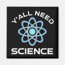 Recherche de science magnets Physique