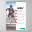 Zoek naar innovatie posters Digitaal