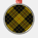 Recherche de tartans ornements Écossais