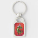 Zoek naar trex sleutelhangers Humor