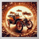 Recherche de roadster posters Automobile