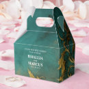 Recherche de goth ballotins Élégant