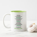 Recherche de réussite tasses Ne jamais abandonner