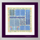 Zoek naar liturgie posters Gebed