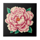 Recherche de dessin botanique carreaux Plante