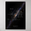Recherche de point bleu posters Espace