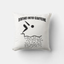 Recherche de molécule coussins Café