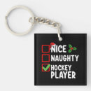 Zoek naar kerstmis sleutelhangers Familie