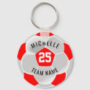 Recherche de football porteclés Personnalisée