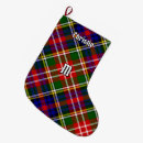Recherche de traditionnel chaussette de noël Famille