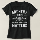 Recherche de précision tshirts Pratique cible