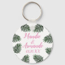 Zoek naar botanische accessoires Tropisch