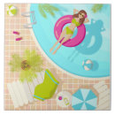 Recherche de la plage carreaux Palmier