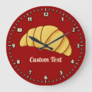 Recherche de petit pain horloges Nourriture