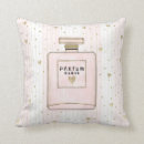 Recherche de parfum coussins Filles