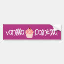 Recherche de cupcake maison deco Humour