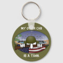 Zoek naar ww2 sleutelhangers Soldaat