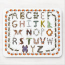 Recherche de entomologie tapis souris Coccinelle