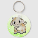 Recherche de chèvre porteclés Enfant