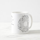 Recherche de joyeusement tasses Toute personne