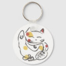 Recherche de neko de maneki porteclés Calico