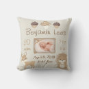 Recherche de woodland animal coussins Bois