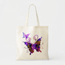 Recherche de remous sacs Peinture