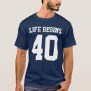 Recherche de anniversaire heureux vêtements Mignon