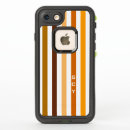 Recherche de cinq iphone coques Tendance