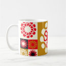 Recherche de décor asiatique tasses Rétro
