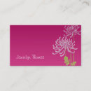Recherche de fuschia cartes visite Magenta