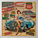Recherche de voiture vintage posters Rétro