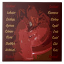 Zoek naar schelpdieren onderzetters Zeevruchten