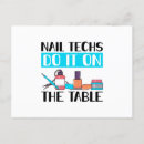 Recherche de technicien cartes postales Ongles