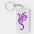 Recherche de tatouage lézard accessoires Nature