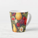 Recherche de var tasses Coloré