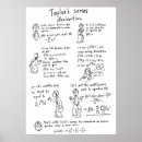 Recherche de anime style posters Manga