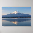 Recherche de fujisan posters Mont fuji