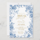 Zoek naar delfts blauw posters Toile de jouy