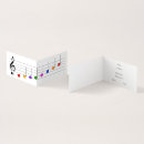 Recherche de choeur cartes visite Professeur de musique