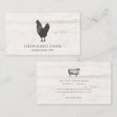 Recherche de coq cartes visite Ferme