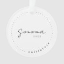 Recherche de usa ornements Noël