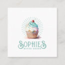 Recherche de decoratives cartes visite Client(e)