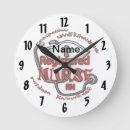 Recherche de infirmier autorisé horloges Pour tous