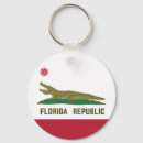 Recherche de la floride porteclés Alligator